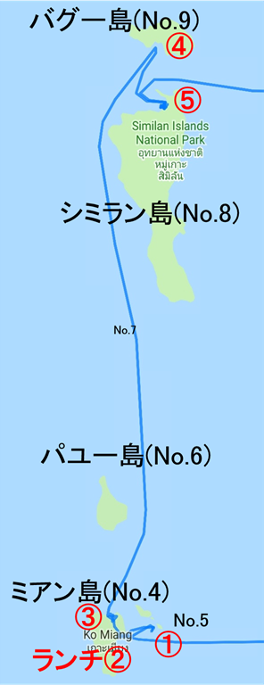 シミラン諸島ツアー